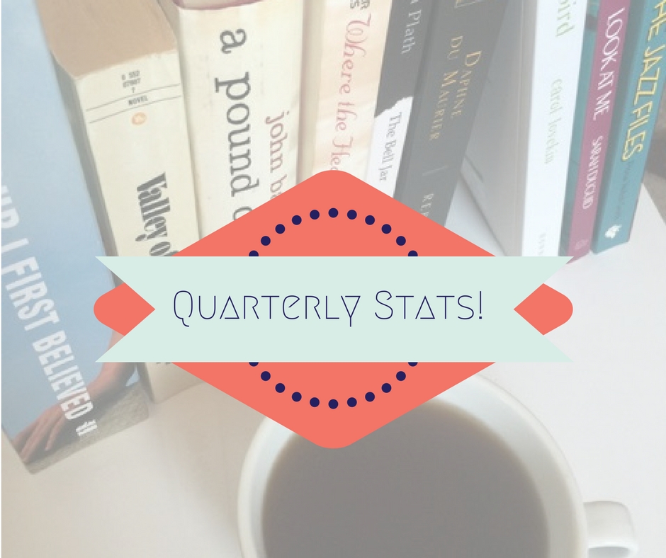 Quarterly Stats!