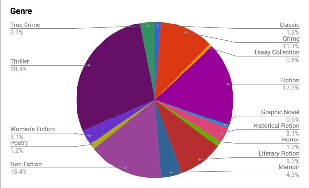 Screenshot 2019-06-30 at 16.38.04