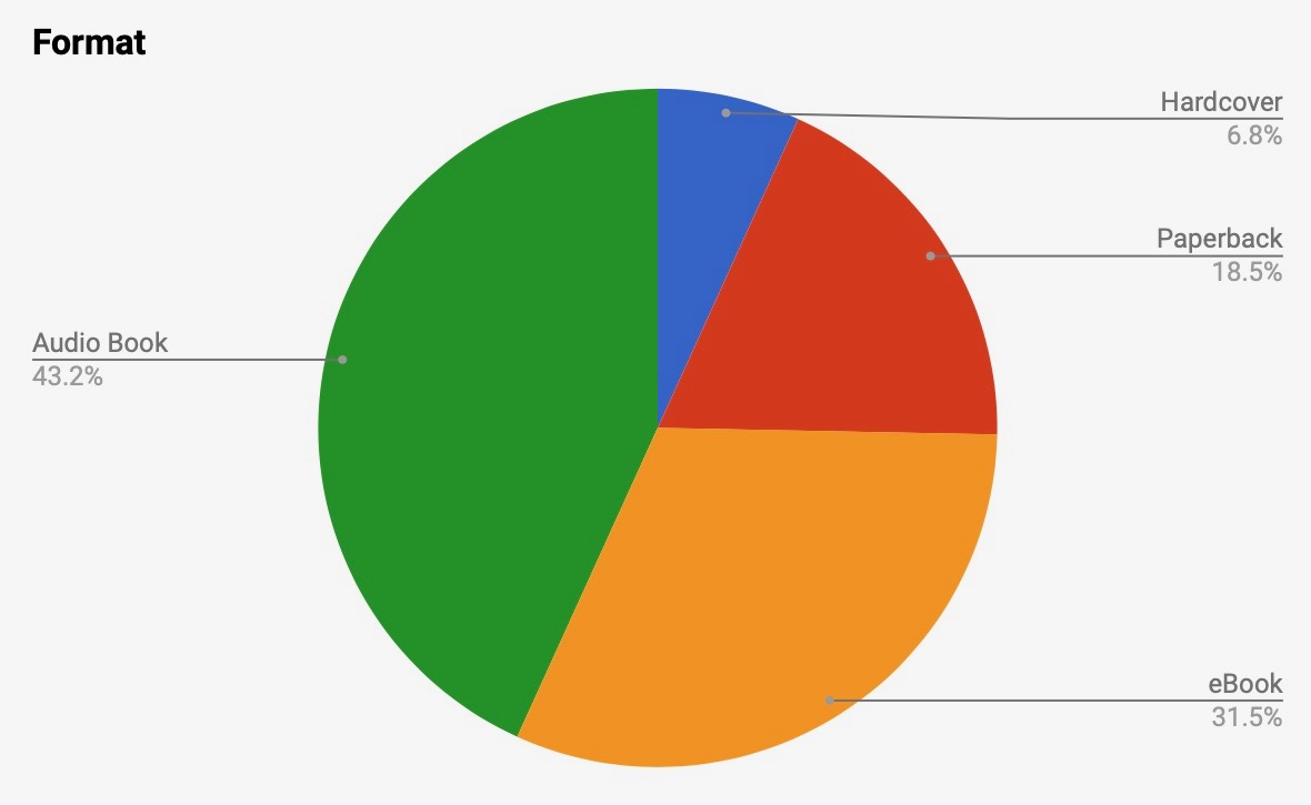 Screenshot 2019-06-30 at 16.42.06