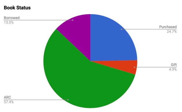 Screenshot 2019-06-30 at 16.46.55