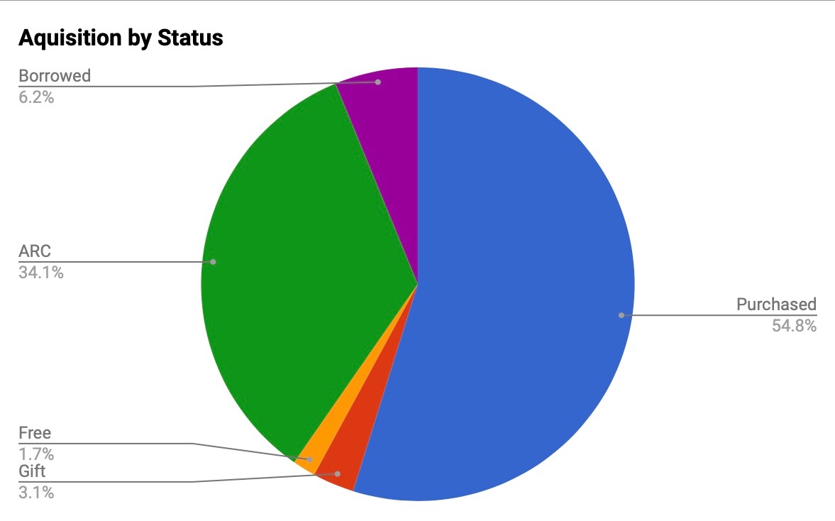 Screenshot 2019-06-30 at 16.49.47