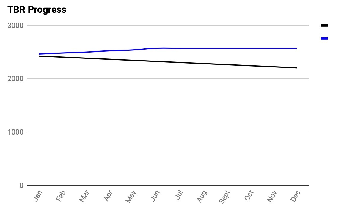 Screenshot 2019-07-01 at 21.10.24