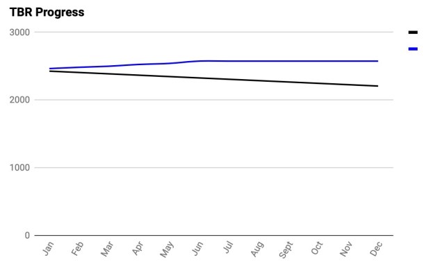 Screenshot 2019-07-01 at 21.10.24