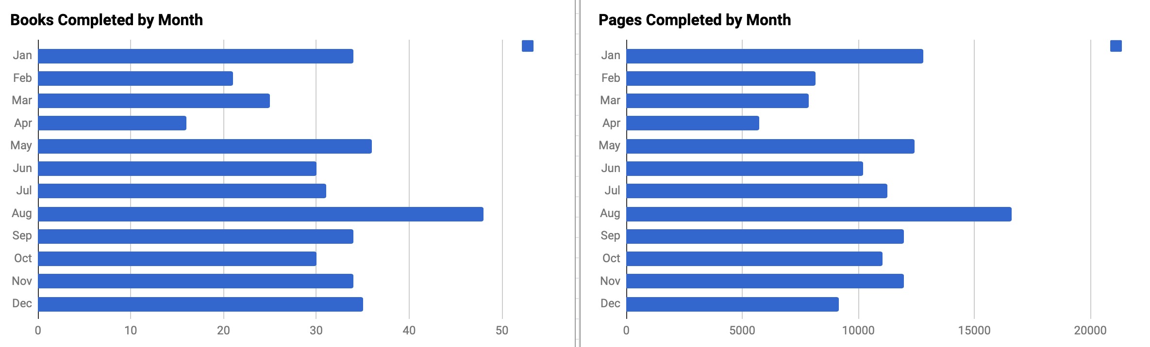 Screenshot 2019-12-31 at 15.42.38
