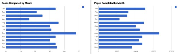 Screenshot 2019-12-31 at 15.42.38