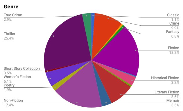 Screenshot 2019-12-31 at 15.43.37