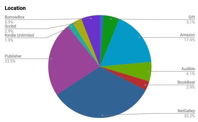 Screenshot 2020-01-01 at 20.01.15