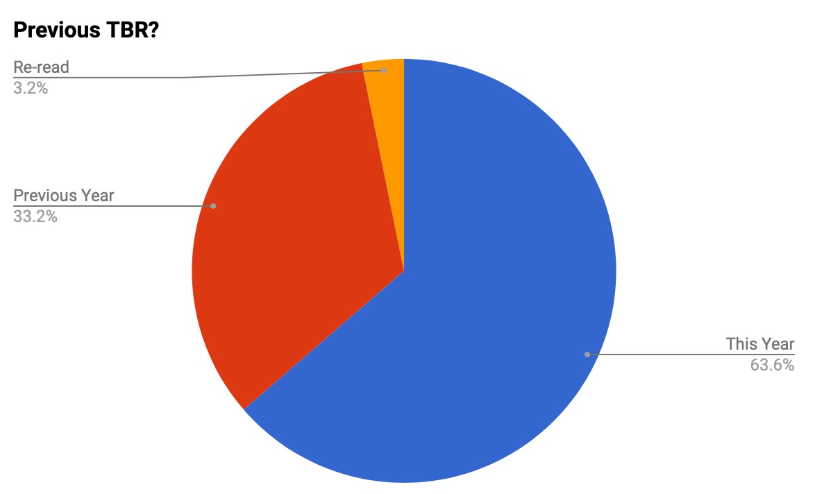 Screenshot 2020-01-02 at 20.56.08